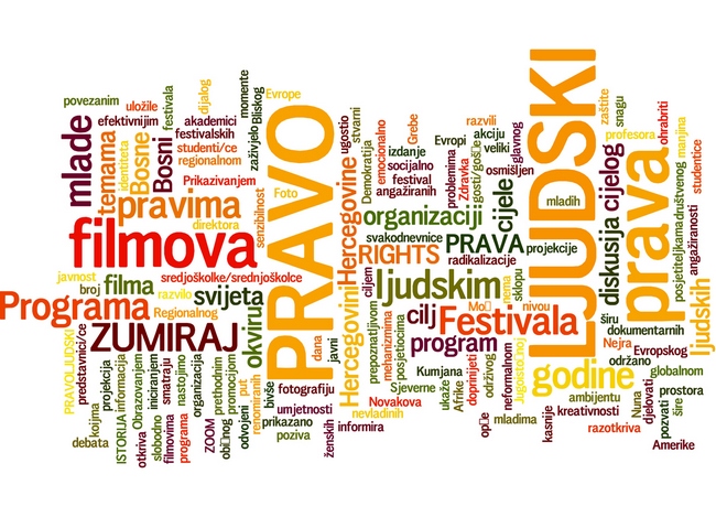 Pravo Ljudski Film Festival Pravo Ljudski Film Festival