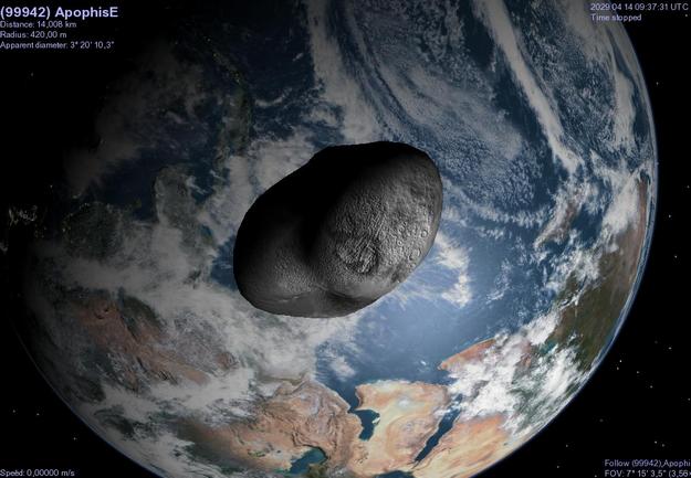 asteroid prolazi pored zemlje