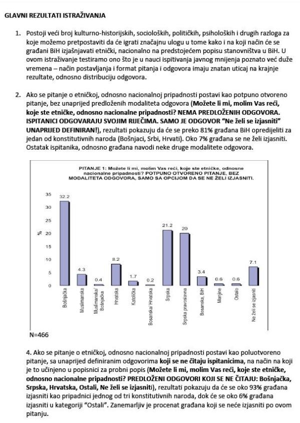ispitivanje javnog mnijenja Prism Research_etnička pripadnost u bih
