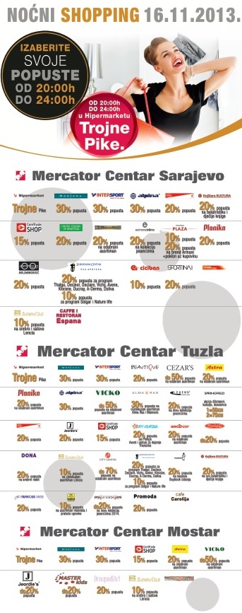 Mercator Noć Shoppinga