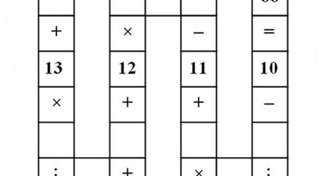 Ovaj zadatak ne znaju riješiti ni doktori nauka, a rade ga osnovci: Možete li ga vi riješiti?