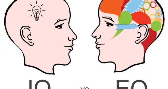 Ovih 18 odlika imaju samo emotivno inteligentni ljudi: Posjedujete li ih i vi?