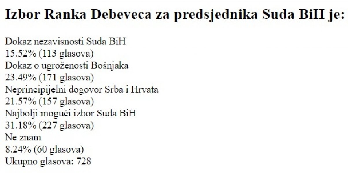 anketa-sud-bih
