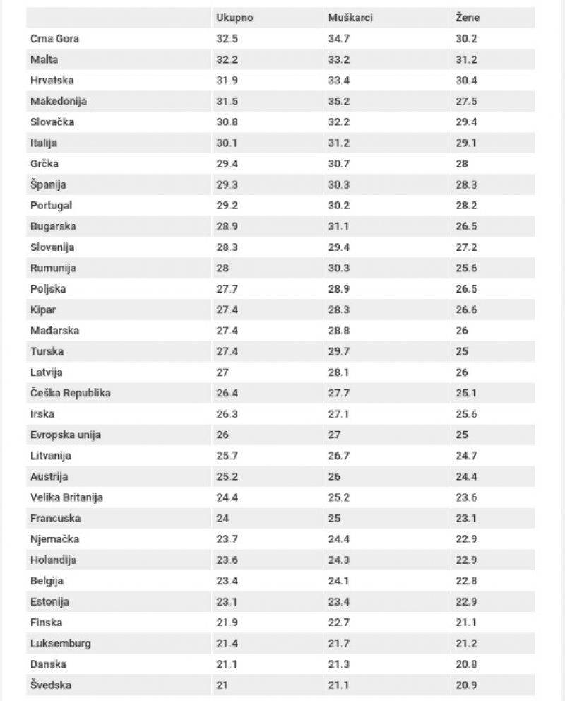 infografika-3