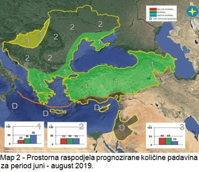 pregled-tepmeratura-juni-avgust