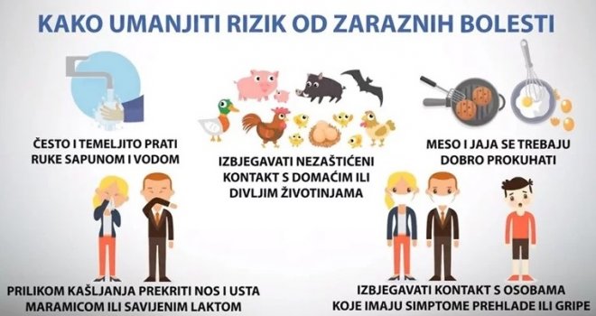 Dok se epidemija širi po Italiji, a panika u susjedstvu raste: Ovo su najvažnije stvari koje trebate znati o koronavirusu...