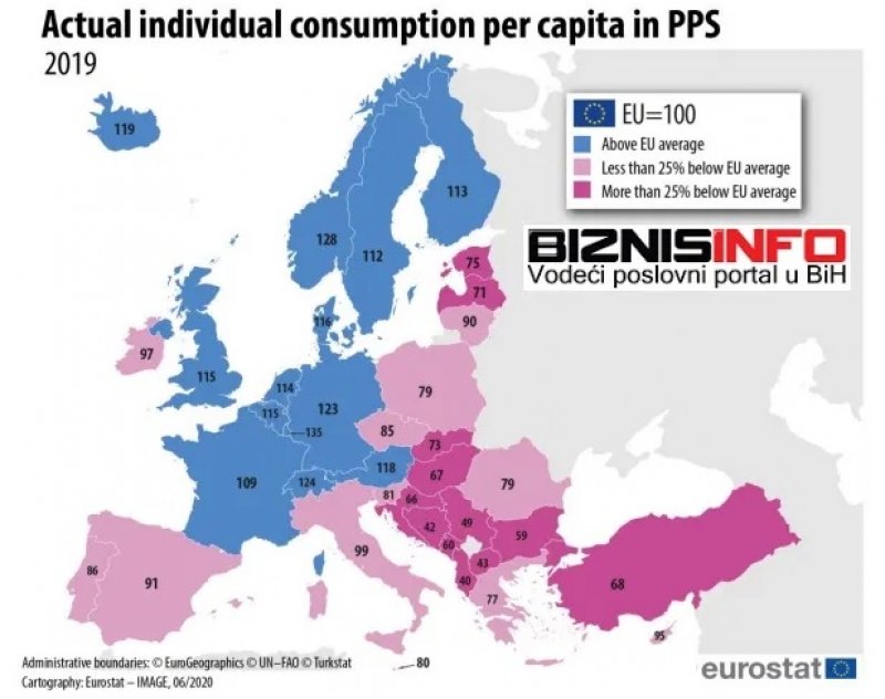 eurostat