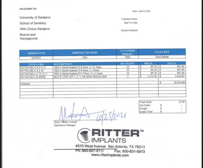 ritter-implants-cijene