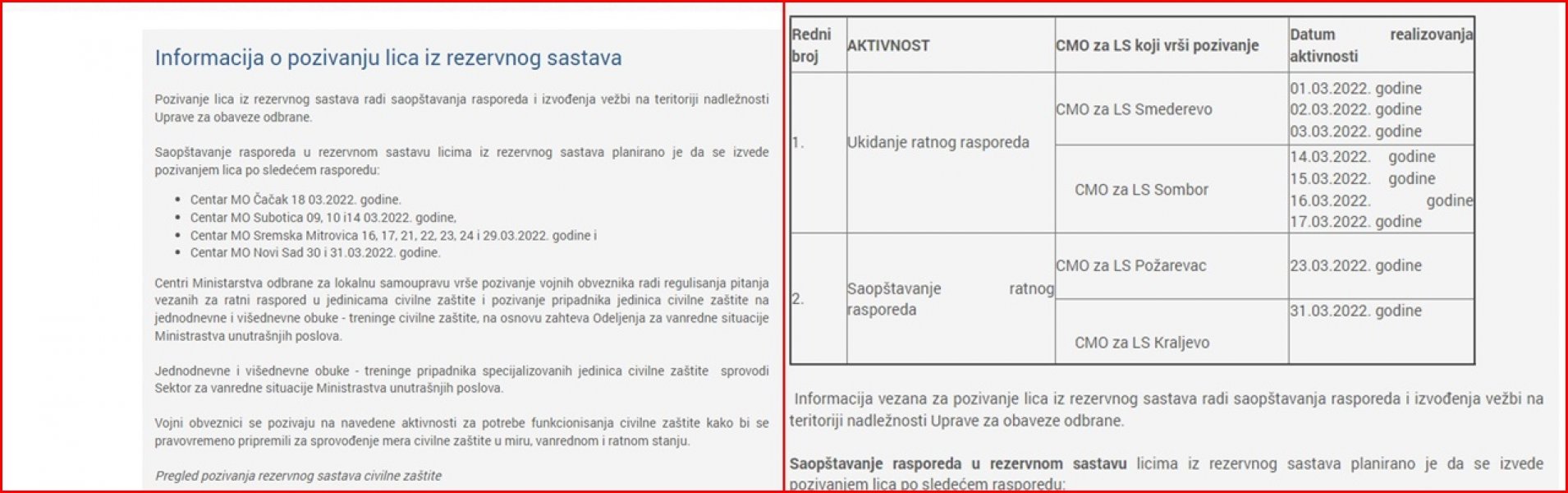 min-odbrane-srbije-rezervni-sastav