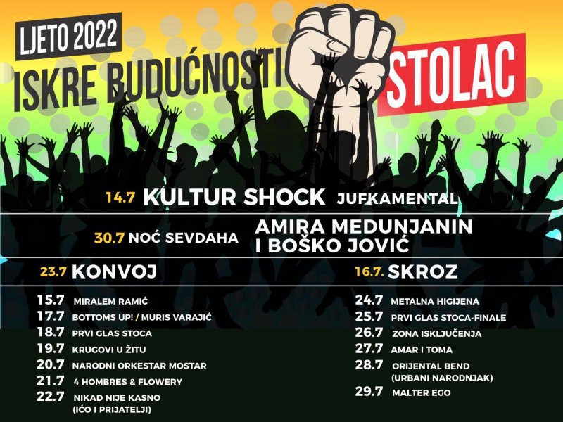 iskre-buducnosti