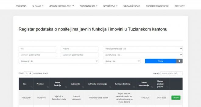 Objavljen Registar o imovini: Koliko su bogati dužnosnici u TK?