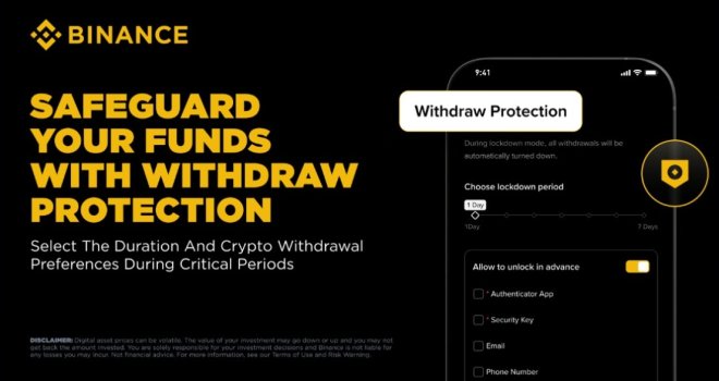 Nova zaštita za povlačenje sredstava: Binance uvodi Withdraw Protection, evo kako funkcioniše
