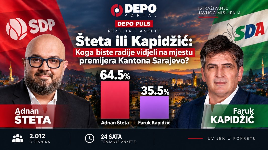 steta-kapidzic-rezulltati